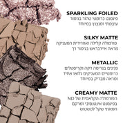 I NEED A COOL EYESHADOW PALETTE - פלטת צלליות לעיניים איי ניד אה קול