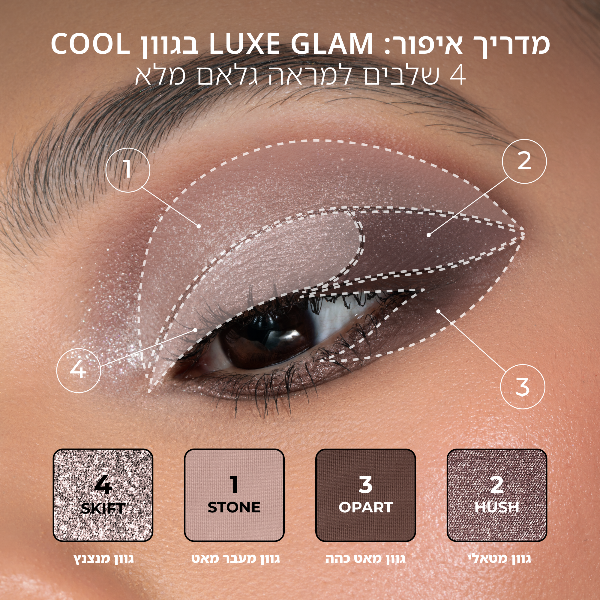 מדריך שלב אחר שלב למראה עיניים עם פלטת Luxe Glam Compact בגוון 'Cool', הכולל פירוט שלבי ההנחה ושמות הגוונים.