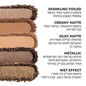 TAN EYESHADOW PALETTE - נטאשה דנונה מייקאפ