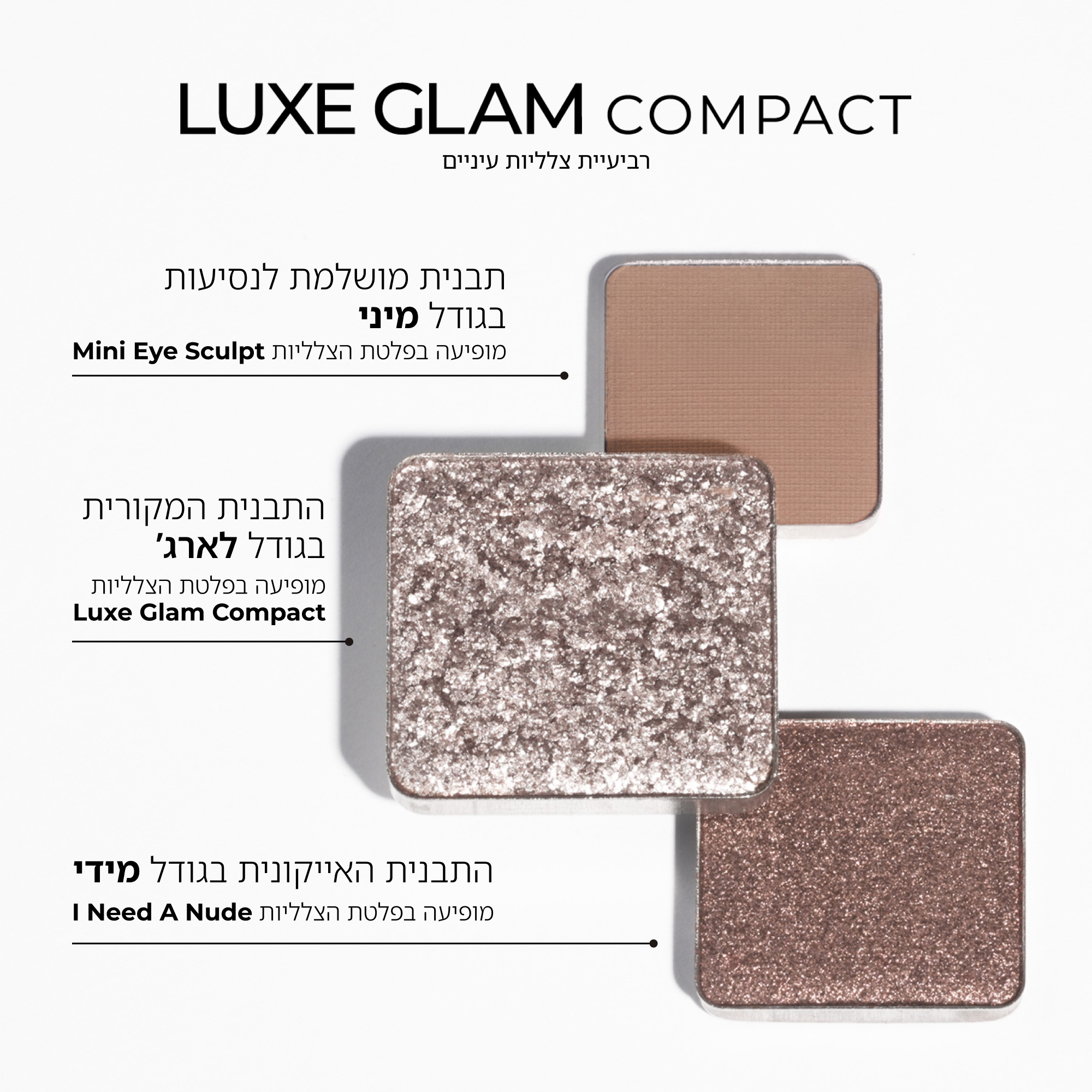 תמונת השוואת גדלים בין הפאנים השונים של צלליות העיניים של נטאשה דנונה: הפאן הגדול (Large Pan) שנמצא ב-Luxe Glam Compact לעומת הפאנים של פלטות ה-Midi וה-Mini.