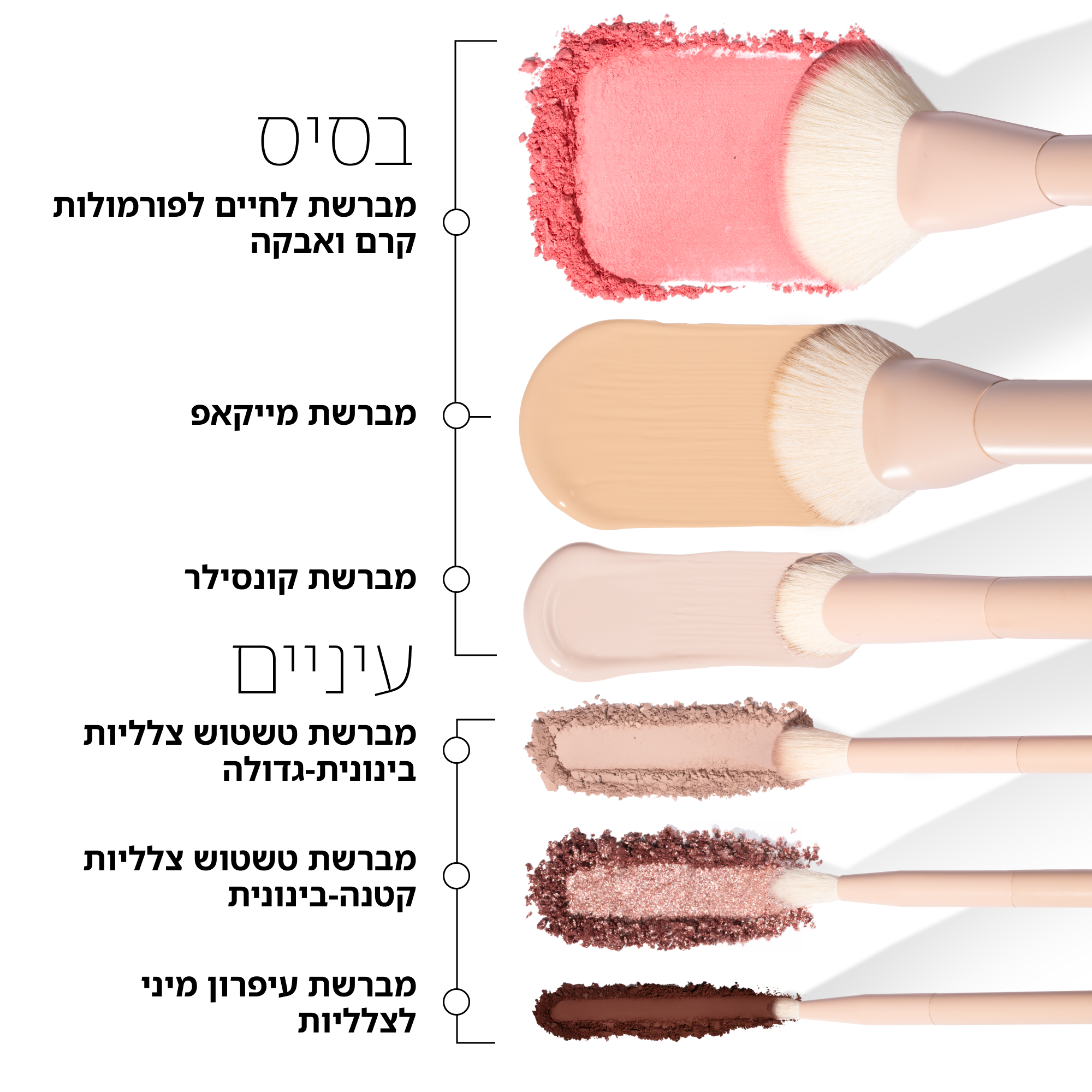 HY-GLAM BRUSH KIT - ערכת מברשות היי-גלאם