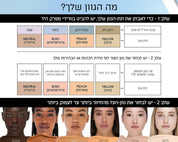 HY-Glam Concealer - היי-גלאם קונסילר -  46