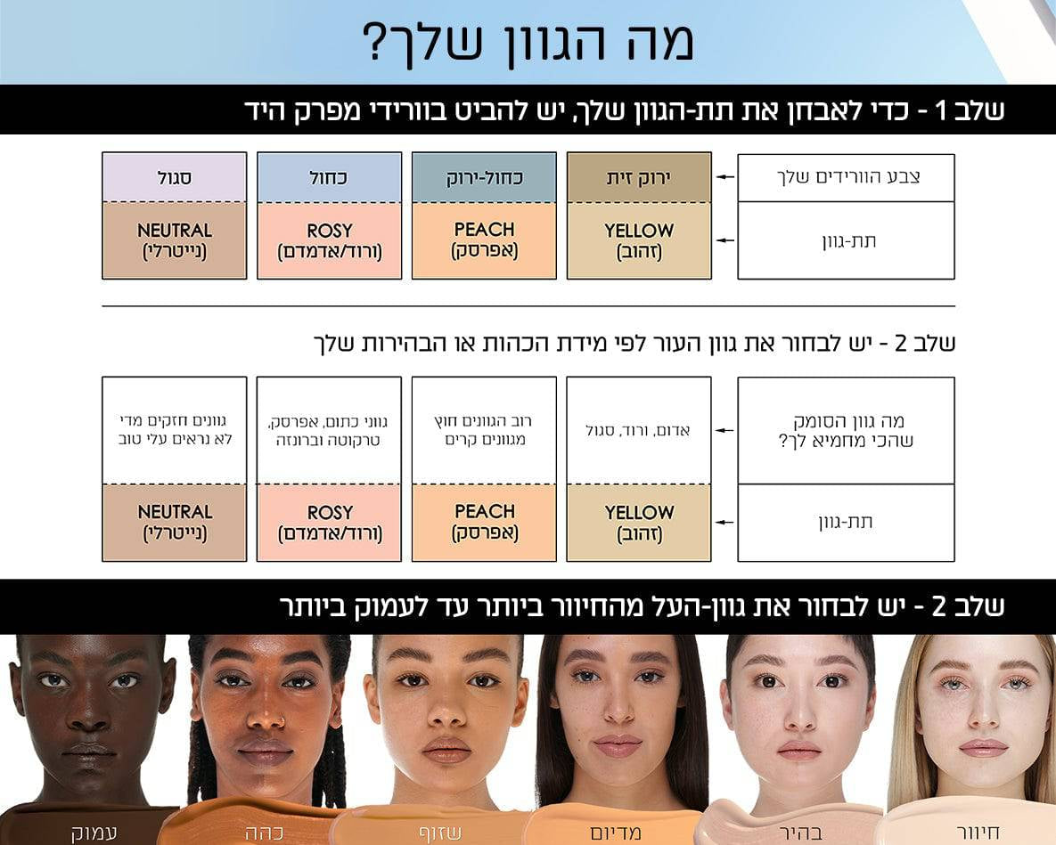 HY-Glam Concealer - היי-גלאם קונסילר -  46